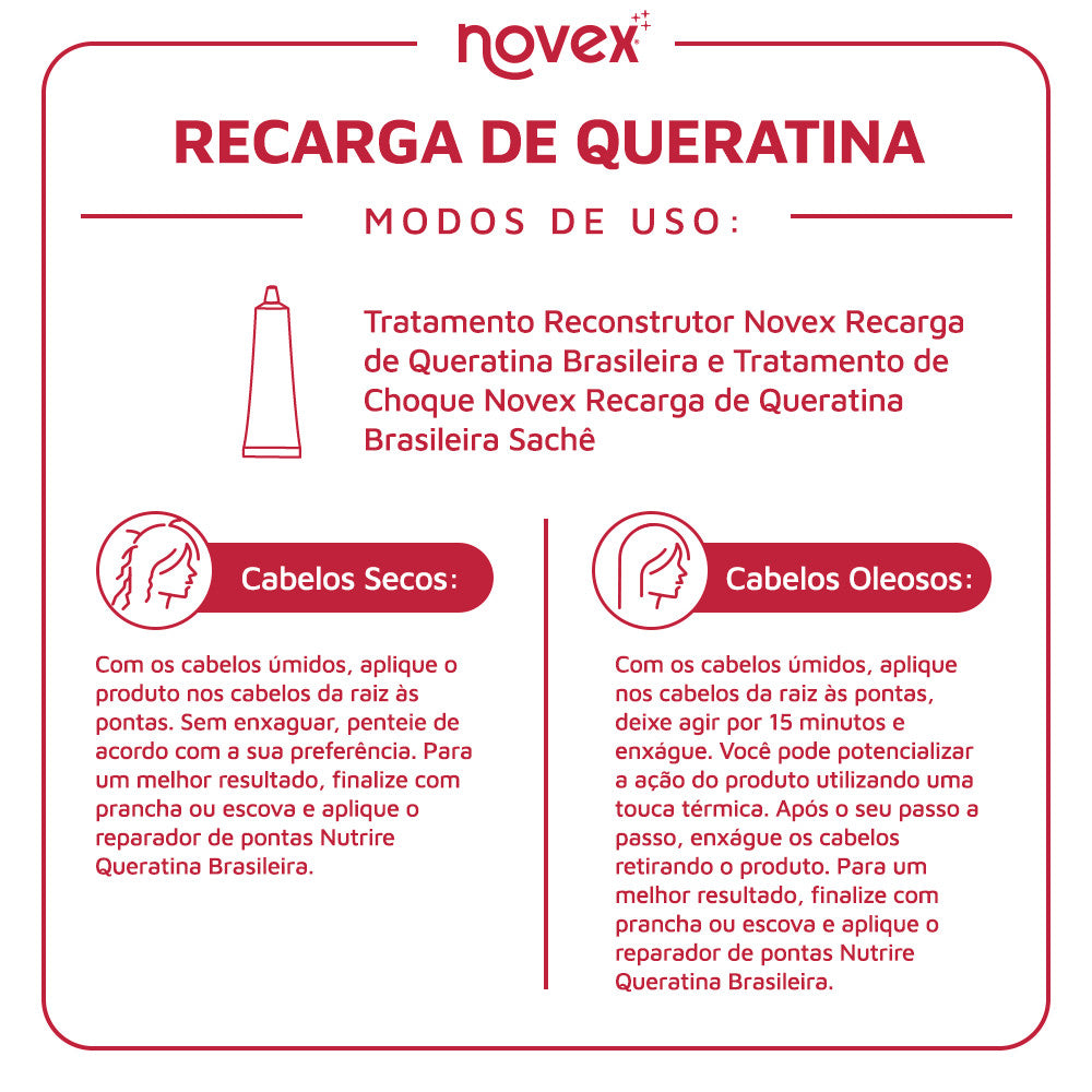 Recarga de Queratina Novex Brasileira 80g Tratamento Reconstrutor Capilar Original