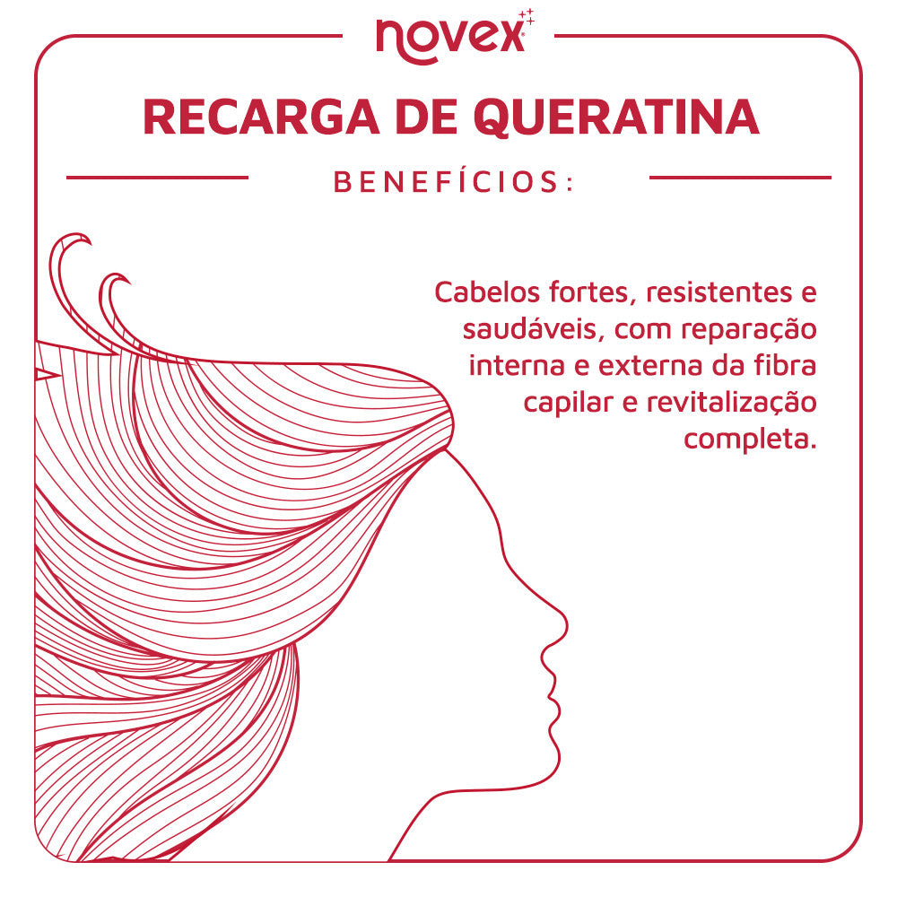 Recarga de Queratina Novex Brasileira 80g Tratamento Reconstrutor Capilar Original