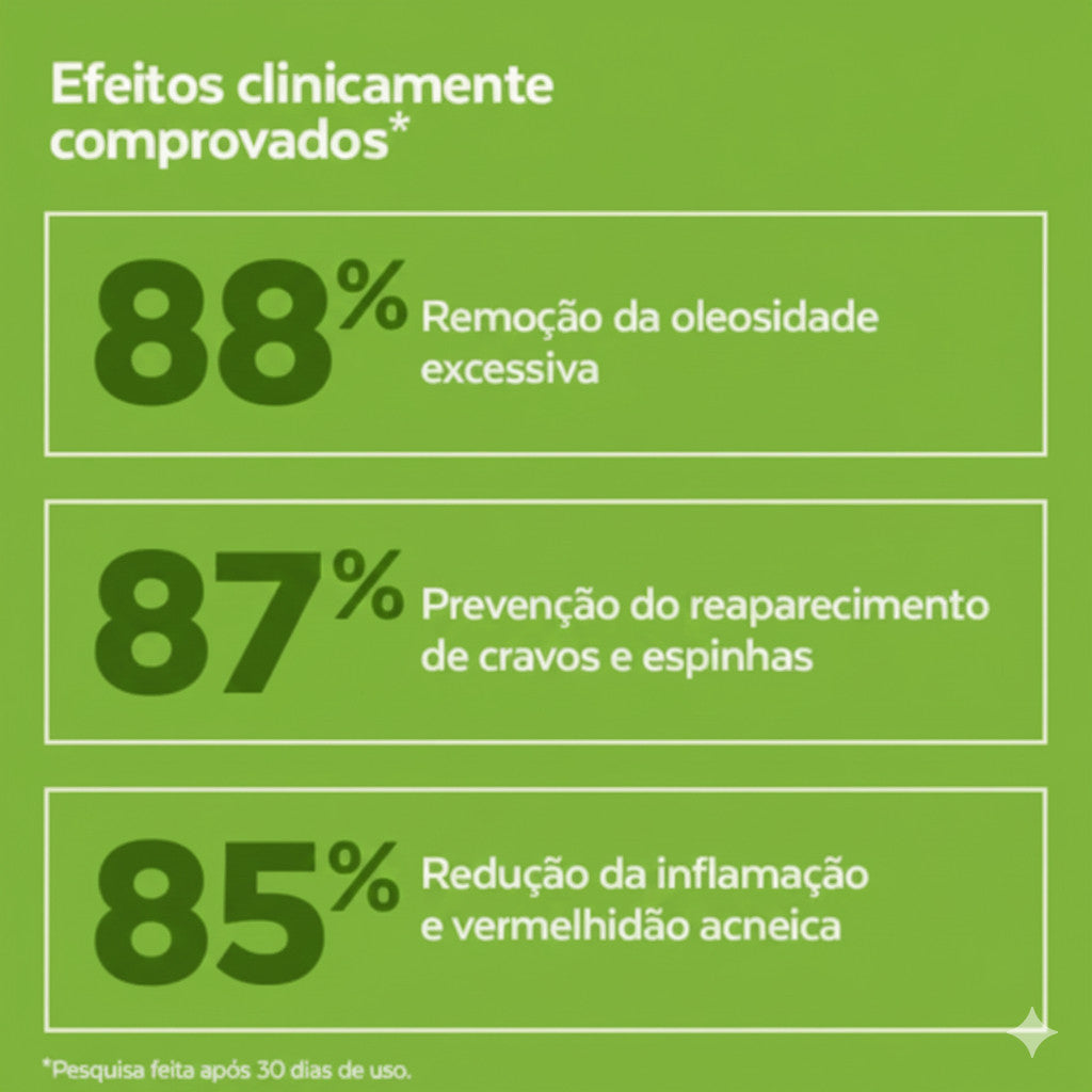 Sérum Facial Secativo Dermachem Ácido Salicílico 30ml | Antiacne, Controle da Oleosidade e Ação Anti-Inflamatória